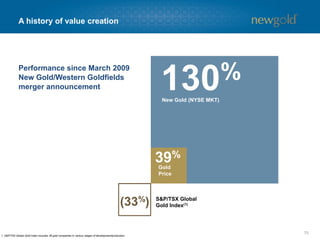 New Gold investment thesis
70
A history
of value
creation
Peer-leading
growth pipeline
Among
lowest-cost
producers with
established track
record
Invested and
experienced
team
Portfolio
of assets
in top-rated
jurisdictions
Establishing the
leading intermediate
gold company
 