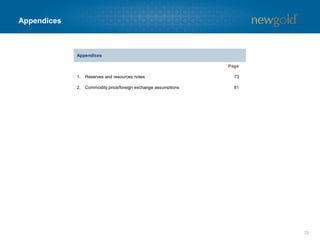 72
1. 2013 information per Annual Information Form dated March 28, 2014.
Reserves and resources summary
Appendix 1
Gold
Koz
Silver
Moz
Copper
Mlbs
Gold
Koz
Silver
Moz
Copper
Mlbs
Proven and probable reserves 17,646 82 2,821 18,538 90 2,953
New Afton 760 3 781 879 4 904
Mesquite 1,679 - - 2,237 - -
Peak Mines 375 1 89 412 1 98
Cerro San Pedro 215 8 - 392 16 -
Rainy River 3,772 9 - 3,773 9 -
Blackwater 8,170 61 - 8,170 61 -
El Morro (30%) 2,675 - 1,951 2,675 - 1,951
Measured and indicated resources (exclusive of reserves) 7,807 36 1,728 9,134 35 1,552
Inferred resources 3,597 21 1,746 4,161 30 1,820
MINERAL RESERVES AND RESOURCES SUMMARY TABLE AS AT DECEMBER 31, 2014
Asat December 31, 2014 Asat December 31, 2013
 