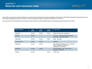 79
3) New Gold reports its measured and indicated mineral resources exclusive of mineral reserves. Measured and indicated mineral resources that are not mineral reserves do not have
demonstrated economic viability. Inferred mineral resources have a greater amount of uncertainty as to their existence, economic and legal feasibility, do not have demonstrated economic
viability, and are likewise exclusive of mineral reserves.
4) For year-end 2014 mineral resources for the Company’s mineral properties have been estimated based on the following metal prices and lower cut-off criteria:
5) Mineral resources are classified as measured, indicated and inferred resources and are reported based on technical and economic parameters consistent with the methods most suitable
for their potential commercial exploitation. Where different mining and/or processing methods might be applied to different portions of a mineral resource, the designators ‘open pit’ and
‘underground’ have been applied to indicate envisioned mining method. Likewise the designators ‘oxide’, ‘non-oxide’ and ‘sulphide’ have been applied to indicate the type of mineralization
as it relates to appropriate mineral processing method and expected payable metal recoveries. Mineral reserves and mineral resources may be materially affected by environmental,
permitting, legal, title, taxation, sociopolitical, marketing and other risks and relevant issues. Additional details regarding mineral reserve and mineral resource estimation, classification,
reporting parameters, key assumptions and associated risks for each of New Gold’s material properties are provided in the respective NI 43-101 Technical Reports which are available at
www.sedar.com.
6) Qualified Person: The preparation of New Gold's mineral reserve and mineral resource estimates has been done by Qualified Persons as defined under NI 43-101, under the oversight
and review of Mr. Mark A. Petersen, a Qualified Person under NI 43-101.
Mineral Property Gold
(US$/oz)
Silver
(US$/oz)
Copper
(US$/lb)
Lower Cut-off
New Afton $1,300 $20.00 $3.25 0.40% CuEq
Mesquite $1,300 - - 0.12 g/t Au – Oxide and transition resources
0.24 g/t Au – Non-oxide resources
Peak Mines $1,300 $20.00 $3.25 A$93 - 133/t NSR
Cerro San Pedro $1,300 $20.00 - 0.10 g/t AuEq – Open pit oxide resources
0.30 g/t AuEq – Open pit sulphide resources
Rainy River $1,300 $20.00 - Open Pit Direct Processing: 0.30 – 0.45 g/t AuEq
Open Pit Stockpile: 0.30 g/t AuEq
Underground: 2.5 g/t AuEq
Blackwater $1,300 $20.00 - Direct processing: 0.40 g/t AuEq
Stockpile: 0.30 – 0.40 g/t AuEq
Capoose $1,300 $20.00 - 0.40 g/t AuEq
El Morro $1,500 - $3.50 0.20% CuEq
Reserves and resources notes (cont’d)
Appendix 1
 