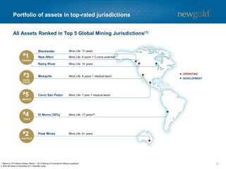 $414
$312
$845
$779
$774
$944
8
• 2014 costs were the lowest in
the company’s history
• Continue to generate robust
margins in current commodity
price environment
• Free cash flow from four
operations being reinvested into
the business
Low costs drive robust margins
2014 FOURTH QUARTER AND FULL YEAR
Total cash costs(1) ($/oz) All-in sustaining costs(2) ($/oz)
Total cash cost margin(3) ($/oz)
1. Refer to Endnote on total cash costs under the heading “Non-GAAP Measures”.
2. Refer to Endnote on all-in sustaining costs under the heading “Non-GAAP Measures”.
3. Refer to Endnote on margin under the heading “Non-GAAP Measures”. Margin per ounce is equal to realized gold price per ounce during the period less costs (being cash costs or all-in sustaining costs, as the case may be) per ounce.
$343
$477
All-in sustaining cost
margin(3) ($/oz)
 