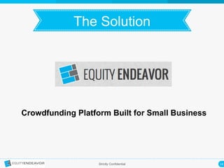 14	
  Strictly Confidential
The Solution	
  
Crowdfunding Platform Built for Small Business
 