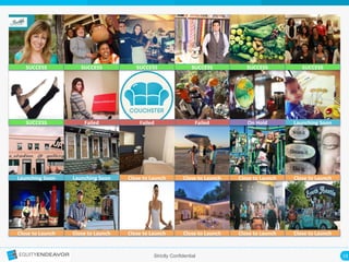 19	
  Strictly Confidential
We launched a pilot in Austin and New Orleans and
had great results
Failed	
  
SUCCESS	
  
Close	
  to	
  Launch	
  
SUCCESS	
  
SUCCESS	
  SUCCESS	
  SUCCESS	
  SUCCESS	
  SUCCESS	
  
Failed	
  Failed	
  
Close	
  to	
  Launch	
  Close	
  to	
  Launch	
  Launching	
  Soon	
  Launching	
  Soon	
  
Launching	
  Soon	
  
Close	
  to	
  Launch	
  
On	
  Hold	
  
Close	
  to	
  Launch	
  
Close	
  to	
  Launch	
  Close	
  to	
  Launch	
   Close	
  to	
  Launch	
   Close	
  to	
  Launch	
  
Close	
  to	
  Launch	
  
 