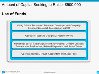 31	
  Strictly Confidential
Amount of Capital Seeking to Raise: $500,000
Use of Funds
Hiring Critical Personnel: Front-end Developer and Campaign
Creation Specialist. Salesperson in 2015
Contracts: Website Designer, Freelance Work
Marketing: Social Media/Digital/Print Advertising, Content Creation,
Seminars for Businesses, Referral Payments, and Street Teams
Operations: Rent, Travel, Accountant and Legal Fees
 