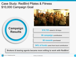 23	
  Strictly Confidential
Case Study: RedBird Pilates & Fitness
$10,000 Campaign Goal
Campaign
Results
$10,725 raised in 30 days
86 campaign contributors
90 rewards purchased
94% of funds came from local contributors
Brokers & leasing agents became more willing to work with RedBird
 