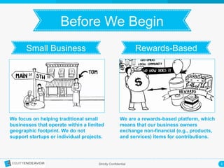 3	
  Strictly Confidential
Before We Begin	
  
We focus on helping traditional small
businesses that operate within a limited
geographic footprint. We do not
support startups or individual projects.
We are a rewards-based platform, which
means that our business owners
exchange non-financial (e.g., products,
and services) items for contributions.
Small Business Rewards-Based
 