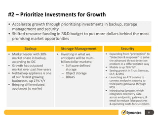 #2 – Prioritize Investments for Growth
11
• Accelerate growth through prioritizing investments in backup, storage
management and security
• Shifted resource funding in R&D budget to put more dollars behind the most
promising market opportunities
• Market leader with 30%
market share in backup,
according to IDC
• Growth has outpaced
market over past few years
• NetBackup appliance is one
of our fastest growing
businesses, up 27% Y/Y
• Bringing differentiated
appliances to market
• Investing in what we
anticipate will be multi-
billion dollar markets:
– Software defined
storage
– Object storage
– DRaaS
Backup Storage Management
• Expanding from “prevention” to
“detection & response” to solve
the advanced threat detection
problem in a differentiated way
• Mobile is up 76% Y/Y
• Seeing growth in Trust Services,
DLP, & MSS
• Launching an ATP service to
connect endpoint security to
third party gateways through
MSS
• Introducing Synapse, which
integrates telemetry data
across endpoints, gateways, &
email to reduce false positives
& operating costs for customers
Security
 
