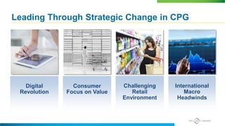 Leading Through Strategic Change in CPG
Digital
Revolution
Consumer
Focus on Value
Challenging
Retail
Environment
International
Macro
Headwinds
 