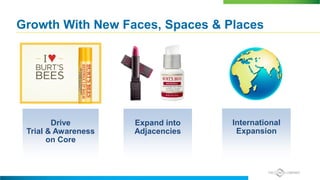 Growth With New Faces, Spaces & Places
Drive
Trial & Awareness
on Core
Expand into
Adjacencies
International
Expansion
 