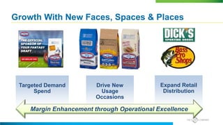 Growth With New Faces, Spaces & Places
Targeted Demand
Spend
Drive New
Usage
Occasions
Expand Retail
Distribution
Margin Enhancement through Operational Excellence
 