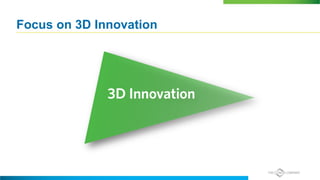 Focus on 3D Innovation
 