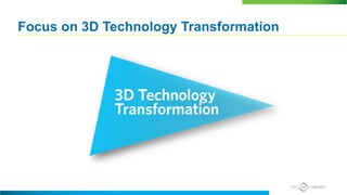 Focus on 3D Technology Transformation
 