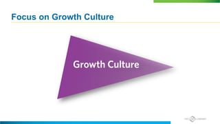 Focus on Growth Culture
 