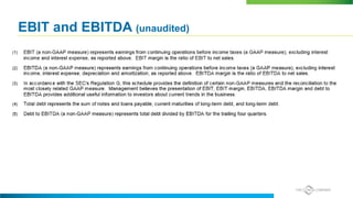 EBIT and EBITDA (unaudited)
 