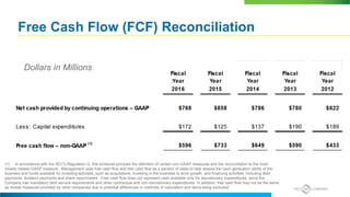 Free Cash Flow (FCF) Reconciliation
Dollars in Millions
(1) In accordance with the SEC's Regulation G, this schedule provides the definition of certain non-GAAP measures and the reconciliation to the most
closely related GAAP measure. Management uses free cash flow and free cash flow as a percent of sales to help assess the cash generation ability of the
business and funds available for investing activities, such as acquisitions, investing in the business to drive growth, and financing activities, including debt
payments, dividend payments and share repurchases. Free cash flow does not represent cash available only for discretionary expenditures, since the
Company has mandatory debt service requirements and other contractual and non-discretionary expenditures. In addition, free cash flow may not be the same
as similar measures provided by other companies due to potential differences in methods of calculation and items being excluded.
 