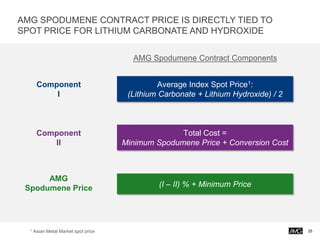 AMG SPODUMENE CONTRACT PRICE IS DIRECTLY TIED TO
SPOT PRICE FOR LITHIUM CARBONATE AND HYDROXIDE
25
Average Index Spot Price1:
(Lithium Carbonate + Lithium Hydroxide) / 2
Component
I
AMG Spodumene Contract Components
Component
II
AMG
Spodumene Price
Total Cost =
Minimum Spodumene Price + Conversion Cost
(I – II) % + Minimum Price
1 Asian Metal Market spot price
 