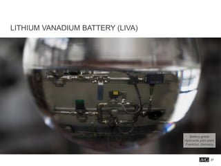 LITHIUM VANADIUM BATTERY (LIVA)
27
Battery-grade
Hydroxide pilot plant,
Frankfurt, Germany
 