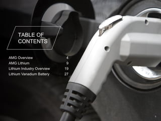 AMG Overview 4
AMG Lithium 9
Lithium Industry Overview 19
Lithium Vanadium Battery 27
TABLE OF
CONTENTS
3
 