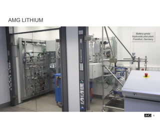 AMG LITHIUM
9
Battery-grade
Hydroxide pilot plant,
Frankfurt, Germany
 