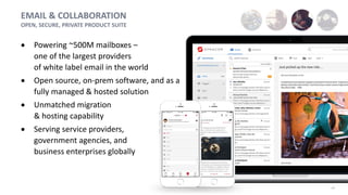 10
EMAIL & COLLABORATION
OPEN, SECURE, PRIVATE PRODUCT SUITE
10
• Powering ~500M mailboxes –
one of the largest providers
of white label email in the world
• Open source, on-prem software, and as a
fully managed & hosted solution
• Unmatched migration
& hosting capability
• Serving service providers,
government agencies, and
business enterprises globally
 