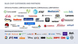 14
BLUE-CHIP CUSTOMERS AND PARTNERS
Advertising and Content Partners
Command and Simulation Solutions
Chile
120 Service Providers, 1,000 Government Agencies, 2,500 Businesses, 1,000 Publishers
ADVERTISING
 