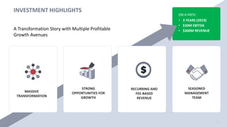 3
INVESTMENT HIGHLIGHTS
A Transformation Story with Multiple Profitable
Growth Avenues
STRONG
OPPORTUNITIES FOR
GROWTH
RECURRING AND
FEE-BASED
REVENUE
MASSIVE
TRANSFORMATION
ON A PATH:
• 3 YEARS (2019)
• $30M EBITDA
• $300M REVENUE
SEASONED
MANAGEMENT
TEAM
3
 