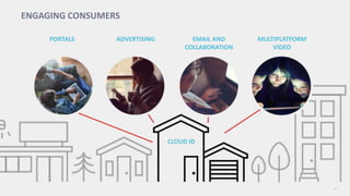 4
PORTALS EMAIL AND
COLLABORATION
MULTIPLATFORM
VIDEO
CLOUD ID
ENGAGING CONSUMERS
ADVERTISING
 
