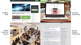 Content
Marketing
Search
Engine
Marketing
Leading
Blog
Global
In-person 
Events
 