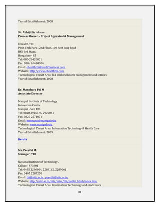 Pesit Owner Investor directory final | DOC