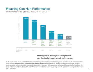 Reacting Can Hurt Performance
Performance of the S&P 500 Index, 1970---2012

Missing only a few days of strong returns
can drastically impact overall performance.
In US dollars. Indices are not available for direct investment. Their performance does not reflect the expenses associated with the management of an
actual portfolio. Past performance is not a guarantee of future results. Performance data for January 1970–August 2008 provided by CRSP;
performance data for September 2008–December 2012 provided by Bloomberg. S&P data provided by Standard & Poor’s Index Services Group. US
bonds and bills data © Stocks, Bonds, Bills, and Inflation Yearbook™, Ibbotson Associates, Chicago (annually updated work by Roger G. Ibbotson and
Rex A. Sinquefield).

4

 