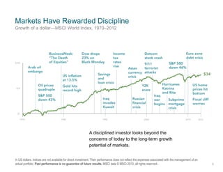 Markets Have Rewarded Discipline
Growth of a dollar—MSCI World Index, 1970–2012

A disciplined investor looks beyond the
concerns of today to the long-term growth
potential of markets.
In US dollars. Indices are not available for direct investment. Their performance does not reflect the expenses associated with the management of an
actual portfolio. Past performance is no guarantee of future results. MSCI data © MSCI 2013, all rights reserved.

5

 