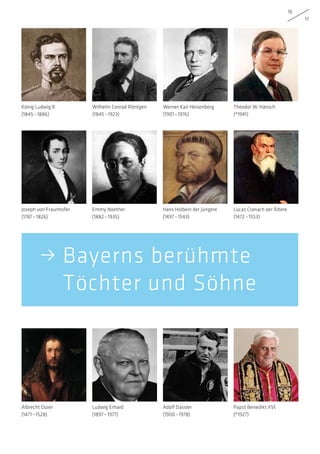 16
17
Emmy Noether
(1882 – 1935)
Werner Karl Heisenberg
(1901 – 1976)
Albrecht Dürer
(1471 – 1528)
König Ludwig II.
(1845 – 1886)
Hans Holbein der Jüngere
(1497 – 1543)
Adolf Dassler
(1900 – 1978)
Papst Benedikt XVI.
(*1927)
Lucas Cranach der Ältere
(1472 – 1553)
Ludwig Erhard
(1897 – 1977)
Wilhelm Conrad Röntgen
(1845 – 1923)
Theodor W. Hänsch
(*1941)
Joseph von Fraunhofer
(1787 – 1826)
• Bayerns berühmte
Töchter und Söhne
 