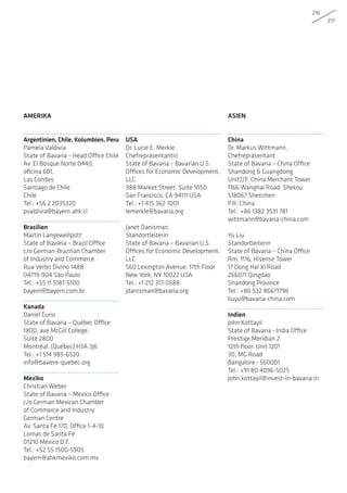AMERIKA
Argentinien, Chile, Kolumbien, Peru
Pamela Valdivia
State of Bavaria – Head Office Chile
Av. El Bosque Norte 0440,
oficina 601,
Las Condes
Santiago de Chile
Chile
Tel.: +56 2 2035320
pvaldivia@bayern.ahk.cl
Brasilien
Martin Langewellpott
State of Bavaria – Brazil Office
c/o German-Brazilian Chamber
of Industry and Commerce
Rua Verbo Divino 1488
04719-904 São Paulo
Tel.: +55 11 5187-5100
bayern@bayern.com.br
Kanada
Daniel Curio
State of Bavaria – Québec Office
1800, ave McGill College,
Suite 2800
Montréal, (Québec) H3A 3J6
Tel.: +1 514 985-6520
info@baviere-quebec.org
Mexiko
Christian Weber
State of Bavaria – Mexico Office
c/o German Mexican Chamber
of ­Commerce and Industry
German Centre
Av. Santa Fé 170, Office 1-4-10
Lomas de Santa Fé
01210 México D.F.
Tel.: +52 55 1500-5905
bayern@ahkmexiko.com.mx
USA
Dr. Lucie E. Merkle,
Chefrepräsentantin
State of Bavaria – Bavarian U.S.
Offices for Economic Development,
LLC
388 Market Street, Suite 1050
San Francisco, CA 94111 USA
Tel.: +1 415 362-1001
lemerkle@bavaria.org
Janet Danisman,
Standortleiterin
State of Bavaria – Bavarian U.S.
Offices for Economic Development,
LLC
560 Lexington Avenue, 17th Floor
New York, NY 10022 USA
Tel.: +1 212 317-0588
jdanisman@bavaria.org
ASIEN
China
Dr. Markus Wittmann,
Chefrepräsentant
State of Bavaria – China Office
Shandong  Guangdong
Unit7/F, China Merchant Tower
1166 Wanghai Road, Shekou
518067 Shenzhen
P.R. China
Tel.: +86 1382 3531 781
wittmann@bavaria-china.com
Yu Liu
Standortleiterin
State of Bavaria – China Office
Rm. 1116, Hisense Tower
17 Dong Hai Xi Road
266071 Qingdao
Shandong Province
Tel.: +86 532 86671796
liuyu@bavaria-china.com
Indien
John Kottayil
State of Bavaria – India Office
Prestige Meridian 2
12th floor, Unit 1201
30, MG Road
Bangalore – 560001
Tel.: +91 80 4096-5025
john.kottayil@invest-in-bavaria.in
216
217
 