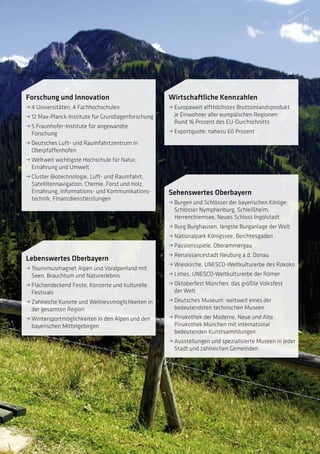 Forschung und Innovation
• 4 Universitäten, 4 Fachhochschulen
• 12 Max-Planck-Institute für Grundlagen­forschung
• 5 Fraunhofer-Institute für angewandte
­Forschung
• Deutsches Luft- und Raumfahrtzentrum in
Oberpfaffenhofen
• Weltweit wichtigste Hochschule für Natur,
Ernährung und Umwelt
• Cluster Biotechnologie, Luft- und Raumfahrt,
Satellitennavigation, Chemie, Forst und Holz,
Ernährung, Informations- und Kommunikations­
technik, Finanzdienstleistungen
Lebenswertes Oberbayern
• Tourismusmagnet Alpen und Voralpenland mit
Seen, Brauchtum und Naturerlebnis
• Flächendeckend Feste, Konzerte und kulturelle
Festivals
• Zahlreiche Kurorte und Wellnessmöglichkeiten in
der gesamten Region
• Wintersportmöglichkeiten in den Alpen und den
bayerischen Mittelgebirgen
Sehenswertes Oberbayern
• Burgen und Schlösser der bayerischen ­Könige:
Schlösser Nymphenburg, Schleißheim,
­Herrenchiemsee, Neues Schloss Ingolstadt
• Burg Burghausen, längste Burganlage der Welt
• Nationalpark Königssee, Berchtesgaden
• Passionsspiele, Oberammergau
• Renaissancestadt Neuburg a.d. Donau
• Wieskirche, UNESCO-Weltkulturerbe des Rokoko
• Limes, UNESCO-Weltkulturerbe der Römer
• Oktoberfest München, das größte Volksfest
der Welt
• Deutsches Museum: weltweit eines der
­bedeutendsten technischen Museen
• Pinakothek der Moderne, Neue und Alte
­Pinakothek München mit international
­bedeutenden Kunstsammlungen
• Ausstellungen und spezialisierte Museen in jeder
Stadt und zahlreichen Gemeinden
Wirtschaftliche Kennzahlen
• Europaweit elfthöchstes Bruttoinlandsprodukt
je Einwohner aller europäischen Regionen:
Rund 16 Prozent des EU-Durchschnitts
• Exportquote: nahezu 60 Prozent
32
33
 