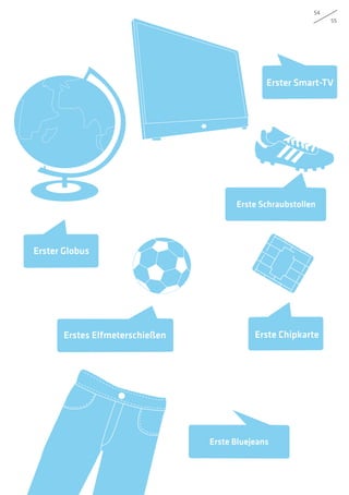 54
55
Erster Globus
Erstes Elfmeterschießen Erste Chipkarte
Erster Smart-TV
Erste Schraubstollen
Erste Bluejeans
 
