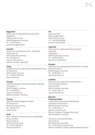 58
59
Deggendorf
Hochschule für angewandte Wissenschaften
Deggendorf
Edlmairstraße 6 und 8
94469 Deggendorf | Germany
Tel.: +49 991 3615-0
www.hdu-deggendorf.de
Eichstätt
Katholische Universität Eichstätt - Ingolstadt
Ostenstraße 26
85072 Eichstätt | Germany
Tel.:+49 8421 93-0
www.ku-eichstaett.de
weiterer Standort: Ingolstadt
Erding
Fachhochschule für angewandtes Management Erding
Am Bahnhof 2
85435 Erding | Germany
Tel.: +49 8122 955948-0
www.myfham.de
Erlangen
Friedrich-Alexander-Universität Erlangen–Nürnberg
Schloßplatz 4
91054 Erlangen | Germany
Tel.: +49 9131 85-0
www.uni-erlangen.de
Weiterer Standort: Nürnberg
Freising
Hochschule Weihenstephan-Triesdorf
Am Hofgarten 4
85354 Freising | Germany
Tel.:+49 8161 71-0
www.hswt.de
Fürth
WLH – Wilhelm Löhe Hochschule für angewandte
­Wissenschaften
Merkurstraße 41
90763 Fürth | Germany
Tel.: +49 911 766069-0
www.wlh-fuerth.de
Hof
Hochschule Hof
Alfons-Goppel-Platz 1
95028 Hof | Germany
Tel.: +49 9281 4093000
www.hof-university.de
Ingolstadt
Hochschule für angewandte Wissenschaften
Ingolstadt
Esplanade 10
85049 Ingolstadt| Germany
Tel.: +49 841 9348-0
www.haw-ingolstadt.de
Kempten
Hochschule für angewandte Wissenschaften Kempten
Bahnhofstraße 61
87435 Kempten | Germany
Tel.: +49 8312523 - 0
www.fh-kempten.de
Landshut
Hochschule für angewandte Wissenschaften –
Fachhochschule Landshut
Am Lurzenhof 1
84036 Landshut | Germany
Tel.: +49 871 506 - 0
www.fh-landshut.de
München
Eliteuniversitäten:
Ludwig-Maximilians-Universität München
Geschwister-Scholl-Platz 1
80539 München | Germany
Tel.: +49 89 2180 - 0
www.uni-muenchen.de
Weitere Standorte: Planegg/Martinsried;
Oberschleißheim, Garching
Technische Universität München
Arcisstraße 21
80333 München | Germany
Tel.: +49 89 289-01 | www.tum.de
Weitere Standorte: Garching, Weihenstephan/Freising
 