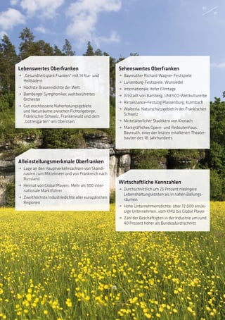 Lebenswertes Oberfranken
ˌˌ „Gesundheitspark Franken“ mit 14 Kur- und
Heilbädern
ˌˌ Höchste Brauereidichte der Welt
ˌˌ Bamberger Symphoniker, weltberühmtes
Orchester
ˌˌ Gut erschlossene Naherholungsgebiete
und ­Naturräume zwischen Fichtelgebirge,
­Fränkischer Schweiz, Frankenwald und dem
„Gottesgarten“ am Obermain
Sehenswertes Oberfranken
ˌˌ Bayreuther Richard-Wagner-Festspiele
ˌˌ Luisenburg-Festspiele, Wunsiedel
ˌˌ Internationale Hofer Filmtage
ˌˌ Altstadt von Bamberg, UNESCO-Weltkulturerbe
ˌˌ Renaissance-Festung Plassenburg, Kulmbach
ˌˌ Walberla, Naturschutzgebiet in der Fränkischen
Schweiz
ˌˌ Mittelalterlicher Stadtkern von Kronach
ˌˌ Markgräfliches Opern- und Redoutenhaus,
­Bayreuth, einer der letzten erhaltenen Theater-
bauten des 18. Jahrhunderts
Wirtschaftliche Kennzahlen
ˌˌ Durchschnittlich um 25 Prozent niedrigere
Lebenshaltungskosten als in nahen Ballungs-
räumen
ˌˌ Hohe Unternehmensdichte: über 72.000 ansäs-
sige Unternehmen, vom KMU bis Global Player
ˌˌ Zahl der Beschäftigten in der Industrie um rund
40 Prozent höher als Bundesdurchschnitt
Alleinstellungsmerkmale Oberfranken
ˌˌ Lage an den Hauptverkehrsachsen von Skandi-
navien zum Mittelmeer und von Frankreich nach
Russland.
ˌˌ Heimat von Global Players: Mehr als 500 inter-
nationale Marktführer
ˌˌ Zweithöchste Industriedichte aller europäischen
Regionen
90
91
 