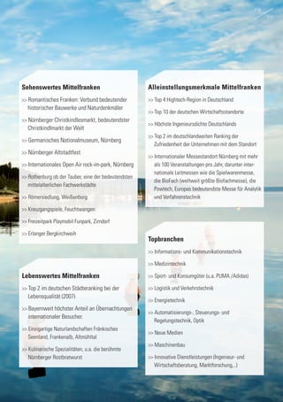 Lebenswertes Mittelfranken
>> Top 2 im deutschen Städteranking bei der 	
	 Lebensqualität (2007)
>> Bayernweit höchster Anteil an Übernachtungen 	
	 internationaler Besucher.
>> Einzigartige Naturlandschaften Fränkisches
	 Seenland, Frankenalb, Altmühltal
>> Kulinarische Spezialitäten, u.a. die berühmte
	 Nürnberger Rostbratwurst
Sehenswertes Mittelfranken
>> Romantisches Franken: Verbund bedeutender 	
	 historischer Bauwerke und Naturdenkmäler
>> Nürnberger Christkindlesmarkt, bedeutendster 	
	 Christkindlmarkt der Welt
>> Germanisches Nationalmuseum, Nürnberg
>> Nürnberger Altstadtfest
>> Internationales Open Air rock-im-park, Nürnberg
>> Rothenburg ob der Tauber, eine der bedeutendsten 	
	 mittelalterlichen Fachwerkstädte
>> Römersiedlung, Weißenburg
>> Kreuzgangspiele, Feuchtwangen
>> Freizeitpark Playmobil Funpark, Zirndorf
>> Erlanger Bergkirchweih
Alleinstellungsmerkmale Mittelfranken
>> Top 4 Hightech-Region in Deutschland
>> Top 10 der deutschen Wirtschaftsstandorte
>> Höchste Ingenieursdichte Deutschlands
>> Top 2 im deutschlandweiten Ranking der
	 Zufriedenheit der Unternehmen mit dem Standort
>> Internationaler Messestandort Nürnberg mit mehr 	
	 als 100 Veranstaltungen pro Jahr, darunter inter-	
	 nationale Leitmessen wie die Spielwarenmesse,
	 die BioFach (weltweit größte Biofachmesse), die
	 Powtech, Europas bedeutendste Messe für Analytik 	
	 und Verfahrenstechnik
Topbranchen
>> Informations- und Kommunikationstechnik
>> Medizintechnik
>> Sport- und Konsumgüter (u.a. PUMA /Adidas)
>> Logistik und Verkehrstechnik
>> Energietechnik
>> Automatisierungs-, Steuerungs- und
	 Regelungstechnik, Optik
>> Neue Medien
>> Maschinenbau
>> Innovative Dienstleistungen (Ingenieur- und
	 Wirtschaftsberatung, Marktforschung,..)
116
117
 