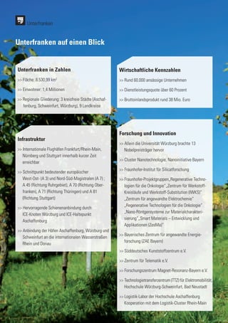 Forschung und Innovation
>> Allein die Universität Würzburg brachte 13
	 Nobelpreisträger hervor
>> Cluster Nanotechnologie, Nanoinitiative Bayern
>> Fraunhofer-Institut für Silicatforschung
>> Fraunhofer-Projektgruppen„Regenerative Techno-	
	 logien für die Onkologie“„Zentrum für Werkstoff-
	 Kreisläufe und Werkstoff-Substitution (IWKS)“
	 „Zentrum für angewandte Elektrochemie“
	 „Regenerative Technologien für die Onkologie“
	 „Nano-Röntgensysteme zur Materialcharakteri-
	 sierung“„Smart Materials – Entwicklung und
	 Applikationen (ZesMa)“
>> Bayerisches Zentrum für angewandte Energie-	
	 forschung (ZAE Bayern)
>> Süddeutsches Kunststoffzentrum e.V.
>> Zentrum für Telematik e.V.
>> Forschungszentrum Magnet-Resonanz-Bayern e.V.
>> Technologietransferzentrum (TTZ) für Elektromobilität,	
	 Hochschule Würzburg-Schweinfurt, Bad Neustadt
>> Logistik-Labor der Hochschule Aschaffenburg
	 Kooperation mit dem Logistik-Cluster Rhein-Main
Unterfranken auf einen Blick
Unterfranken in Zahlen
>> Fläche: 8.530,99 km2
>> Einwohner: 1,4 Millionen
>> Regionale Gliederung: 3 kreisfreie Städte (Aschaf-	
	 fenburg, Schweinfurt, Würzburg), 9 Landkreise
Wirtschaftliche Kennzahlen
>> Rund 60.000 ansässige Unternehmen
>> Dienstleistungsquote über 60 Prozent
>> Bruttoinlandsprodukt rund 38 Mio. Euro
Infrastruktur
>> Internationale Flughäfen Frankfurt/Rhein-Main, 	
	 Nürnberg und Stuttgart innerhalb kurzer Zeit
	erreichbar
>> Schnittpunkt bedeutender europäischer
	 West-Ost- (A 3) und Nord-Süd-Magistralen (A 7) ;
	 A 45 (Richtung Ruhrgebiet), A 70 (Richtung Ober-	
	 franken), A 71 (Richtung Thüringen) und A 81
	 (Richtung Stuttgart)
>> Hervorragende Schienenanbindung durch
	 ICE-Knoten Würzburg und ICE-Haltepunkt
	Aschaffenburg
>> Anbindung der Häfen Aschaffenburg, Würzburg und 	
	 Schweinfurt an die internationalen Wasserstraßen 	
	 Rhein und Donau
Unterfranken
 