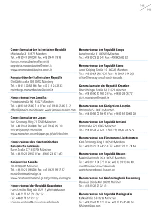 148
149
Generalkonsulat der Italienischen Republik
Möhlstraße 3 I 81675 München
Tel.: +49 89 41 80 030 | Fax: +49 89 47 79 99	
italcons.monacobaviera@esteri.it
segreteria.monacobaviera@esteri.it
www.consmonacodibaviera.esteri.it
	
Konsularbüro der Italienischen Republik
Gleißbühlstraße 10 I 90402 Nürnberg
Tel.: +49 911 20 53 60 | Fax: +49 911 24 38 33	
norimberga.monacobaviera@esteri.it
		
Honorarkonsul von Jamaika
Freischützstraße 96 | 81927 München
Tel.: +49 89 48 05 80 61 0 | Fax: +49 89 48 05 80 61 2	
office@jamaica-munich.com | www.jamaica-munich.com
	 	
Generalkonsulat von Japan
Karl-Scharnagl-Ring 7 I 80539 München
Tel.: +49 89 41 76 040 | Fax: +49 89 47 05 710 	
info-pr@japangk-munich.de
www.muenchen.de.emb-japan.go.jp/de/index.htm	
	
Honorarkonsul des Haschemitischen
Königreichs Jordanien
Barer Straße 37/I | 80799 München
Tel.: +49 89 28 29 53 | Fax: +49 89 23 17 1033
Konsulat von Kanada
Tal 29 | 80331 München
Tel.: +49 89 21 99 570 | Fax: +49 89 21 99 57 57 	
munic@international.gc.ca
www.canadainternational.gc.ca/germany-allemagne
Honorarkonsul der Republik Kasachstan
Hans-Urmiller-Ring 46a | 82515 Wolfratshausen
Tel.: +49 8171 62 99 156/152	
Fax: +49 8171 62 99 157	
konsulmuenchen@konsulat-kasachstan.de
Honorarkonsul der Republik Kongo
Ludwigstraße 11 | 80539 München
Tel.: +49 89 28 38 54 | Fax: +49 9905 82 62
	
Honorarkonsul der Republik Korea
Adolf-Kolping-Straße 16 | 80336 München
Tel.: +49 89 54 348 753 | Fax: +49 89 54 344 368	
office@honoray-consul-south-korea.de
		
Generalkonsulat der Republik Kroatien
Oberföhringer Straße 6 | 81679 München
Tel.: +49 89 90 90 165 0 | Fax: +49 89 26 08 751 	
gkrh.muenchen@mvpei.hr
Honorarkonsul des Königreichs Lesotho
Ottostraße 5 | 80333 München
Tel.: +49 89 55 02 89 47 | Fax: +49 89 54 90 62 20
	
Honorarkonsul der Republik Lettland
Ohmstraße 22 | 80802 München
Tel.: +49 89 33 03 7271 | Fax: +49 89 33 03 7272
Honorarkonsul des Fürstentums Liechtenstein
Karl-Scharnagl-Ring 8 | 80539 München
Tel.: +49 89 28 81 74 55 | Fax: +49 89 28 81 74 44
Honorarkonsul der Republik Litauen
Maximilianstraße 35 a | 80539 München
Tel.: +49 89 17 04 375 | Fax: +49 89 69 30 65 40	
muc@honorarkonsul-litauen.de
www.honorarkonsul-litauen.de
		
Honorarkonsul des Großherzogtums Luxemburg
Hanauer Straße 46 | 80992 München
Tel.: +49 89 38 26 02 19
Honorarkonsul der Republik Madagaskar
Kafkastraße 6 | 81737 München
Tel.: +49 89 43 13 675 | Fax: +49 89 45 45 86 84	
RAKrebs@aol.com
 