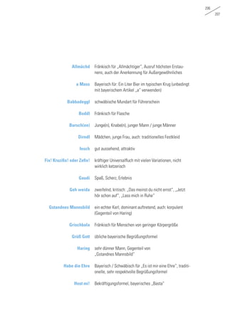 206
207
Allmächd
a Mass
Babbadeggl
Boddl
Bursch(en)
Dirndl
fesch
Fix! Kruzifix! oder Zefix!
Gaudi
Geh weida
Gstandnes Mannsbild
Grischbala
Grüß Gott
Haring
Habe die Ehre
Host mi!
Fränkisch für „Allmächtiger“, Ausruf höchsten Erstau-
nens, auch der Anerkennung für Außergewöhnliches
Bayerisch für: Ein Liter Bier im typischen Krug (unbedingt
mit bayerischem Artikel „a“ verwenden)
schwäbische Mundart für Führerschein
Fränkisch für Flasche
Junge(n), Knabe(n), junger Mann / junge Männer
Mädchen, junge Frau, auch: traditionelles Festkleid
gut aussehend, attraktiv
kräftiger Universalfluch mit vielen Variationen, nicht
wirklich ketzerisch
Spaß, Scherz, Erlebnis
zweifelnd, kritisch: „Das meinst du nicht ernst“, „Jetzt
hör schon auf“, „Lass mich in Ruhe“
ein echter Kerl, dominant auftretend, auch: korpulent
(Gegenteil von Haring)
Fränkisch für Menschen von geringer Körpergröße
übliche bayerische Begrüßungsformel
sehr dünner Mann, Gegenteil von
„Gstandnes Mannsbild“
Bayerisch / Schwäbisch für „Es ist mir eine Ehre“, traditi-
onelle, sehr respektvolle Begrüßungsformel
Bekräftigungsformel, bayerisches „Basta“
 