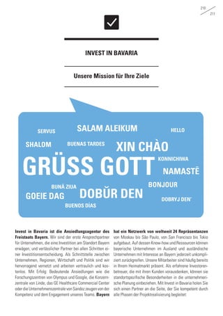 210
211
GRÜSS GOTT
Unsere Mission für Ihre Ziele
Invest in Bavaria
Invest in Bavaria ist die Ansiedlungsagentur des
Freistaats Bayern. Wir sind der erste Ansprechpartner
für Unternehmen, die eine Investition am Standort Bayern
erwägen, und verlässlicher Partner bei allen Schritten ei-
ner Investitionsentscheidung. Als Schnittstelle zwischen
Unternehmen, Regionen, Wirtschaft und Politik sind wir
hervorragend vernetzt und arbeiten vertraulich und kos-
tenlos. Mit Erfolg: Bedeutende Ansiedlungen wie die
Forschungszentren von Olympus und Google, die Konzern-
zentrale von Linde, das GE Healthcare Commercial Center
oder die Unternehmenszentrale von Sandoz zeugen von der
Kompetenz und dem Engagement unseres Teams. Bayern
hat ein Netzwerk von weltweit 24 Repräsentanzen
von Moskau bis São Paulo, von San Francisco bis Tokio
aufgebaut. Auf dessen Know-how und Ressourcen können
bayerische Unternehmen im Ausland und ausländische
Unternehmen mit Interesse an Bayern jederzeit unkompli-
ziert zurückgreifen. Unsere Mitarbeiter sind häufig bereits
in Ihrem Heimatmarkt präsent. Als erfahrene Investoren-
betreuer, die mit ihren Kunden vorausdenken, können sie
standortspezifische Besonderheiten in die unternehmeri-
sche Planung einbeziehen. Mit Invest in Bavaria holen Sie
sich einen Partner an die Seite, der Sie kompetent durch
alle Phasen der Projektrealisierung begleitet:
SERVUS
NAMASTĒ
DOBŬR DEN
SALAM ALEIKUM
GOEIE DAG
KONNICHIWA
XIN CHÀO
BUENOS DÍAS
BUENAS TARDES
BUNĂ ZIUA
DOBRYJ DEN’
HELLO
BONJOUR
SHALOM
 