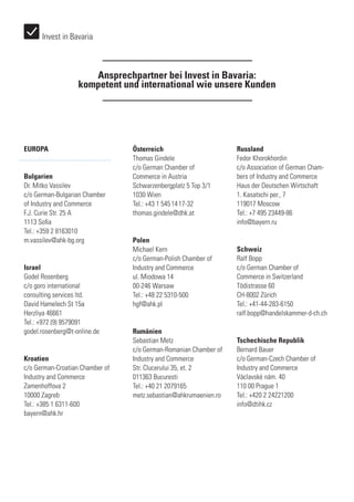 Invest in Bavaria
Ansprechpartner bei Invest in Bavaria:
kompetent und international wie unsere Kunden
EUROPA
Bulgarien
Dr. Mitko Vassilev
c/o German-Bulgarian Chamber
of Industry and Commerce
F.J. Curie Str. 25 A
1113 Sofia
Tel.: +359 2 8163010
m.vassilev@ahk-bg.org
Israel
Godel Rosenberg
c/o goro international
consulting services ltd.
David Hamelech St 15a
Herzliya 46661
Tel.: +972 (9) 9579091
godel.rosenberg@t-online.de
Kroatien
c/o German-Croatian Chamber of
Industry and Commerce
Zamenhoffova 2
10000 Zagreb
Tel.: +385 1 6311-600
bayern@ahk.hr
Österreich
Thomas Gindele
c/o German Chamber of
Commerce in Austria
Schwarzenbergplatz 5 Top 3/1
1030 Wien
Tel.: +43 1 545 14 17-32
thomas.gindele@dhk.at
Polen
Michael Kern
c/o German-Polish Chamber of
Industry and Commerce
ul. Miodowa 14
00-246 Warsaw
Tel.: +48 22 5310-500
hgf@ahk.pl
Rumänien
Sebastian Metz
c/o German-Romanian Chamber of
­Industry and Commerce
Str. Clucerului 35, et. 2
011363 Bucuresti
Tel.: +40 21 2079165
metz.sebastian@ahkrumaenien.ro
Russland
Fedor Khorokhordin
c/o Association of German Cham-
bers of Industry and Commerce
Haus der Deutschen Wirtschaft
1. Kasatschi per., 7
119017 Moscow
Tel.: +7 495 23449-86
info@bayern.ru
Schweiz
Ralf Bopp
c/o German Chamber of
Commerce in Switzerland
Tödistrasse 60
CH-8002 Zürich
Tel.: +41-44-283-6150
ralf.bopp@handelskammer-d-ch.ch
Tschechische Republik
Bernard Bauer
c/o German-Czech Chamber of
Industry and Commerce
Václavské nám. 40
110 00 Prague 1
Tel.: +420 2 24221200
info@dtihk.cz
 