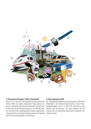 1
2
3
5
4
6
7
8
9
10
1. Erneuerbare Energien / Solar / Fotovoltaik
Bayern ist ein Vorreiter der regenerativen Energietechnik.
Sonne, Wind und andere erneuerbare Träger decken be-
reits ein Viertel des jährlichen Strombedarfs und über zehn
Prozent des Gesamtenergieverbrauchs. Der Standort Bay-
ern wird durch den systematischen Ausbau regenerativer
Energiequellen ein wichtiger Energieerzeuger und zugleich
Zentrum der technologischen Entwicklung.
2. Intercityexpress (ICE)
Der Hochgeschwindigkeitszug Intercityexpress (ICE) setzt
Maßstäbe in der Schienenverkehrstechnik. Seine Reise-
geschwindigkeit von bis zu 300 km/h verdankt er einer
Vielzahl von Innovationen, die unter anderem von der
Siemens AG und zahlreichen bayerischen Zulieferern ent-
wickelt wurden.
 