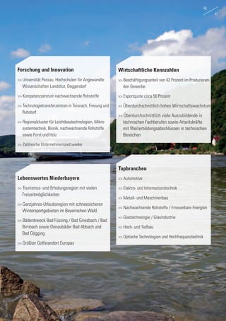 Forschung und Innovation
>> Universität Passau, Hochschulen für Angewandte 	
	 Wissenschaften Landshut, Deggendorf
>> Kompetenzzentrum nachwachsende Rohstoffe
>> Technologietransferzentren in Teisnach, Freyung und 	
	Ruhstorf
>> Regionalcluster für Leichtbautechnologien, Mikro-	
	 systemtechnik, Bionik, nachwachsende Rohstoffe 	
	 sowie Forst und Holz
>> Zahlreiche Unternehmensnetzwerke
Lebenswertes Niederbayern
>> Tourismus- und Erholungsregion mit vielen 	
	Freizeitmöglichkeiten
>> Ganzjahres-Urlaubsregion mit schneesicheren 	
	 Wintersportgebieten im Bayerischen Wald
>> Bäderdreieck Bad Füssing / Bad Griesbach / Bad 	
	 Birnbach sowie Donaubäder Bad Abbach und
	 Bad Gögging
>> Größter Golfstandort Europas
Wirtschaftliche Kennzahlen
>> Beschäftigungsanteil von 42 Prozent im Produzieren-	
	 den Gewerbe
>> Exportquote circa 50 Prozent
>> Überdurchschnittlich hohes Wirtschaftswachstum
>> Überdurchschnittlich viele Auszubildende in 	
	 technischen Fachberufen sowie Arbeitskräfte
	 mit Weiterbildungsabschlüssen in technischen 	
	 Bereichen
Topbranchen
>> Automotive
>> Elektro- und Informationstechnik
>> Metall- und Maschinenbau
>> Nachwachsende Rohstoffe / Erneuerbare Energien
>> Glastechnologie / Glasindustrie
>> Hoch- und Tiefbau
>> Optische Technologien und Hochfrequenztechnik
46
47
 