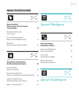 6
7
Bayern persönlich
Wissenswertes über den Freistaat
in Europas Mitte
Dynamik aus Lebensfreude:
Land und Leute
Hier wird Geschichte gemacht:
Bayern von den Anfängen bis heute
Ideengeber:
Bayerns berühmte Töchter und Söhne
Special Oberbayern
Standortfaktor Spitzenleistung
Der Wirtschaftsstandort Bayern
Strukturelle Stärke:
Bayerns Unternehmen
Branchenmix auf Bayerisch:
Branchen und Sektoren der bayerischen Wirtschaft
Hightech als Markenzeichen:
Zukunftstechnologie made in Bavaria
Bayern – Lebensqualität pur
Beste Verbindungen
Infrastruktur in Bayern
Netzwerk an Möglichkeiten:
Bayerns Verkehrswege
Tore zur Welt:
die bayerischen Flughäfen
	
Mobil im Minutentakt:
der öffentliche Nahverkehr
Special Niederbayern
20
	28
37
	42
29
	36
43
	51
10
	19
INHALTSVERZEICHNIS
10
11
14
16
20
22
23
25
26
37
38
40
41
 