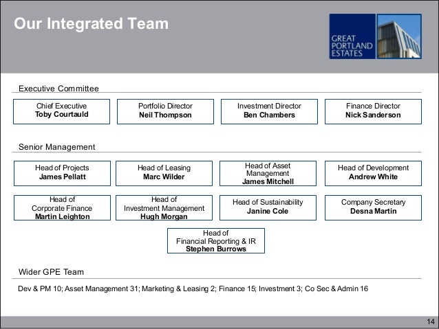 stephen burrows arup investor feb 2014 full screenx stephen burrows arup investor feb 2014 full screenx