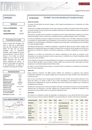 11
CIH BANK : Une année plombée par l’exceptionnel (1/3)
Analyse des résultats :
Le Groupe CIH Bank affiche des résultats mitigés en 2014, impactés principalement par la contribution de la filiale
hôtelière TIVOLI.
En ligne avec sa stratégie de diversification, l’encours des crédits hors immobilier s’est renforcé de près de 9%. Toutefois,
son activité historique à savoir le financement immobilier semble pâtir du contexte difficile du secteur en affichant une
légère croissance de 0,5%.
Côté ressource, les dettes envers la clientèle n’ont progressé que de 1%. Cette timide hausse s’explique par une baisse
volontaire des dépôts à terme (-25,4%) et leurs remplacement par des certificats de dépôts (+41,2% à 6 472 MDhs) .
En termes de profitabilité, le Groupe a enregistré une baisse de son PNB de 1,7% à 1 701 MDhs, impacté par la baisse de
la contribution de l’activité hôtelière du fait d’éléments non récurrents liés à l’entrée en périmètre de TIVOLI en 2013
(56 MDhs). Hors activité hôtelière, le PNB affiche une légère hausse de 0,6% grâce à l’activité Banque et SFS (+30 MDhs)
et l’activité courtage (+6 MDhs).
Côté efficacité opérationnelle, le coefficient d’exploitation a augmenté de 308 pts de base à 59,5%. Toutefois, cette
aggravation est exceptionnelle puisque les charges de la banque durant cet exercice ont été alourdies par les frais liés au
changement de l’identité de la Banque. Hors éléments exceptionnels, le coefficient d’exploitation se serait stabilisé à
56%.
Capitalisant sur les efforts de recouvrement de la Banque, matérialisés par des reprises de provisions et des
récupérations sur les dossiers historiques, le coût du risque ressort à -51,6 MDhs. Ainsi, le résultat d’exploitation affiche
une hausse de 2,2% à 741 MDhs.
Enfin et malgré une croissance de la capacité bénéficiaire de la banque sur une base individuelle (+2,5% à 470,1 MDhs) et
de celle de SOFAC (38 MDhs, contre 1,4 MDhs en 2013), le RNPG s’est contracté de 6,3% à 482,2 MDhs. Une baisse
expliquée par la contribution exceptionnelle de TIVOLI en 2013.
Par ailleurs, le Conseil d’Administration propose, à la prochaine AGO, la distribution d’un dividende de 16 Dhs/action,
dont 2 Dhs à titre exceptionnel.
Upline view :
Banque désormais universelle, CIH BANK continue d’afficher des réalisations en progression (hors éléments
exceptionnels), capitalisant sur sa nouvelle stratégie visant l’accroissement de sa base clientèle via une amélioration de
la qualité de service.
Dans ce sens, nous pensons que le Groupe pourrait bénéficier de cette mutation afin de profiter pleinement d’une
reprise des crédits sur le marché. En effet, la mise à niveau technologique, la diversification de ses ressources de
financement et l’élargissement du réseau de distribution sont autant de facteurs qui plaident pour le potentiel de
développement de ce Groupe.
Parallèlement, la banque jouit d’un niveau de solvabilité confortable, lui permettant de maintenir un taux de distribution
intéressant pour les actionnaires. A cet effet, rappelons que la banque présente le rendement de dividende le plus
attrayant de son secteur (4,8% en 2014, Vs une moyenne sectorielle de 3,2%).
Valorisation
On se basant sur la méthode du résultat net distribuable, nous aboutissons à un cous cible de 381 Dhs. Ainsi et compte
tenu de son cours en bourse à la date du 10/04/2015, nous recommandons de renforcer le titre dans les portefeuilles.
Fatima Zahra MABCHOURE
Mail : FMabchoure@cpm.co.ma
Nasreddine LAZRAK
Mail : NLazrak@cpm.co.ma
Cours au 10/04/2015 332
Cours cible 381
Upside/Downside +14,7%
Code Bloomberg CIH:MC
Code Reuters CIH.CS
Cours 332
Plus haut sur 12 mois 369,95
Plus bas sur 12 mois 266,9
Nombre d'actions 26 608 085
Cap Boursière (en MDhs) 8 833,9
Flottant (En nombre
d'actions et en %)
5 321 617 (20%)
Poids dans l'indice 1,51%
Volume moyen quotidien
sur 12 mois (En MDhs)
1,2
Performance sur 12 mois +13,7
Données financières 2013 2014 2015p 2016p
PNB (MDhs) 1 730,4 1 701,0 1 839,6 1 953,9
Var (%) 11,5 -1,7 8,1 6,2
RBE (MDhs) 754,8 689,5 772,6 840,2
Var (%) 20,9 -8,6 12,1 8,7
Coût du risque
(MDhs)
29,8 -51,6 -33,6 -17,7
Var (%) -76,5 ns -35,0 -47,4
RNPG (MDhs) 514,8 482,2 522,8 555,1
Var (%) 5,6 -6,3 8,4 6,2
Ratios 2013 2014 2015p 2016p
Coef. d’exploitation (%) 56,4 59,5 58,0 57,0
Charge de risque (%) 0,09 -0,16 -0,10 -0,05
Tx de transformation
(%)
143,1 145,4 146,5 149,8
ROE 11,1 10,2 10,8 11,2
ROA 1,3 1,2 1,2 1,3
P/E (x) 13,4 18,3 16,9 15,9
P/B (x) 1,5 1,8 1,8 1,8
D/Y (%) 5,8 4,8 4,8 5,4
Renforcer
Source : CIH BANK et Division Analyses & recherches
Données boursières
Force relative CIH BANK Vs. MASI
Présentation de la société
BANQUES
Filiale du Groupe CDG, CIH BANK a été
créée en 1920 sous la dénomination
Caisse des Prêts Immobiliers du Maroc
(CPIM). CIH Bank était une banque
spécialisée dans le financement
immobilier avant d’adopter un nouveau
mode opérationnel. A partir de 2010, la
banque a mis en place une nouvelle
stratégie qui vise à faire du CIH une
Banque Universelle avec des lignes
métiers spécialisées par marché : la
banque de détail dédiée aux particuliers
et aux professionnels, la banque de
l’Immobilier et la banque de l’entreprise.
 