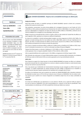 15
SAHAM ASSURANCE : Reprise de la rentabilité technique en 2014 (1/3)
Analyse des résultats :
Après deux années de baisse, la rentabilité technique de SAHAM ASSURANCE reprend le chemin de la croissance,
profitant de la reprise du marché action.
Côté réalisations commerciales, les primes émises globales de la compagnie d’assurance se sont hissées de 5,1% à
3 680 MDhs en 2014, portées principalement par la branche Non Vie (+6,5% à 3 309,0 MDhs). En revanche, l’activité Vie
poursuit sa dégringolade en enregistrant une baisse de 5,6% de son chiffre d’affaires à 370,8 MDhs, confortant ainsi la
volonté stratégique de la compagnie de ne pas développer cette branche.
Malgré la hausse de la sinistralité (65,3% en 2014 Vs. 64,9% en 2013), le ratio combiné de l’activité Non Vie affiche une
quasi-stagnation à 94%, capitalisant sur la baisse du coefficient d’exploitation.
Au niveau de la rentabilité, le résultat technique global enregistre une forte progression de 20,3% à 452,7 MDhs. Par
segment, le résultat technique Non Vie s’est amélioré de 13,2% à 408,9 MDhs, porté à la fois par l’opérationnel et le
financier. De même, le résultat technique Vie affiche une forte hausse, passant de 15,3 MDhs en 2013 à 43,9 MDhs en
2014, profitant principalement de la hausse du résultat des placements.
Pour sa part, le résultat non technique affiche un déficit de 5,2 MDhs (contre un bénéfice de 13,7 MDhs en 2013), impac-
té par la constatation de provisions sur un actif non coté (projet touristique d’Essaouira Mogador).
S’agissant des fonds propres, ces derniers s’établissent à 3 337,3 MDhs en 2014, en hausse de 5,7% par rapport à une
année auparavant. Ainsi, la marge de solvabilité s’établit à 177% en 2014 (Vs. 159% en 2013).
Enfin, la capacité bénéficiaire de la société ressort à 321,2 MDhs, en progression de 14,5% par rapport à 2013.
Côté rétribution des actionnaires, le Conseil d’Administration propose à la prochaine AGO la distribution d’un dividende
de 36 Dhs par action en 2014 (contre 34 Dhs une année auparavant), soit un taux de distribution de 46,1%.
Upline view :
Dans l’absence du support d’un réseau bancaire, le choix de SAHAM ASSURANCE de focaliser ses efforts sur le dévelop-
pement de la branche Non Vie s’avère pertinent et ce comme en atteste sa position de leader sur cette branche (la plus
forte part de marché en assurance Non Vie).
Ainsi, nous pensons que l’amélioration de l’environnement économique du pays conjuguée aux efforts fournis par la
compagnie en matière d’optimisation du résultat technique brut (afin d’alléger la dépendance de sa rentabilité au
résultat financier) devraient impacter positivement les réalisations de la compagnie dans le future.
Par ailleurs et en distribuant moins que la moitié de son résultat net, SAHAM ASSURANCE offre le deuxième rendement
de dividende du secteur avec un DY de 3,1% (sur la base du cours en bourse au 10/04/2015). Pour les années à venir,
nous pensons que la société est en mesure d’augmenter son dividende compte tenu de son niveau confortable de
solvabilité.
Valorisation
Sur la base de la méthode DCF, nous aboutissons à un cours cible de 1 344 Dhs, soit un upside de 14,9% par rapport à
son cours en bourse au 10/04/2015, d’où notre recommandation de « renforcer» le titre dans les portefeuilles. Cette
recommandation est confortée par un PE 2015 compétitif de 13,9x (le plus faible de son secteur).
Fatima Zahra MABCHOURE
Mail : FMabchoure@cpm.co.ma
Nasreddine LAZRAK
Mail : NLazrak@cpm.co.ma
Cours au 10/04/2015 1 170
Cours cible 1 344
Upside/Downside +14,9%
Code Bloomberg SAH:MC
Code Reuters SAH.CS
Cours 1 170
Plus haut sur 12 mois 1 200
Plus bas sur 12 mois 850
Nombre d'actions 4 116 874
Cap Boursière (en MDhs) 4 816,7
Flottant (En nombre
d'actions et en %)
1 029 219 (25%)
Poids dans l'indice 1,05%
Volume moyen quotidien
sur 12 mois (En MDhs)
2,6
Performance sur 12 mois +37,6%
Données
financières
2013 2014 2015p 2016p
CA 3 501,7 3 679,9 3 974,0 4 344,5
Var % 8,5 5,1 8,0 9,3
Résultat financier 430,1 462,0 469,4 483,5
Var % -3,1 7,4 1,6 3,0
Résultat technique 376,4 452,7 486,9 536,1
Var % -2,8 20,3 7,5 10,1
RN 280,7 321,2 345,7 380,6
Var % 6,5 14,5 7,6 10,1
Ratios 2013 2014 2015p 2016p
S/P Non Vie 64,9 65,3 64,5 64,3
Coef. d’exploitation
Non Vie
28,7 28,5 29,3 29,0
Ratio Combiné 93,6 93,9 93,8 93,3
Coef. D’exploitation
Vie
16,7 18,1 19,0 19,6
Payout 49,9 46,1 45,3 43,3
P/E (X) 14,7 15,0 13,9 12,7
P/B (X) 1,3 1,4 1,4 1,3
D/Y (%) 3,4 3,1 3,2 3,4
Renforcer
Source : SAH et Division Analyses & recherches
Données boursières
Force relative SAH Vs. MASI
Présentation de la société
ASSURANCES
Née de la fusion entre CNIA ASSURANCE
et des Assurances ES-SAADA en 2009,
SAHAM ASSURANCE Maroc (Ex CNIA
SAADA) est une filiale de SAHAM Finance
(Groupe intercontinentale de l’assu-
rance). En 2010, la compagnie s’est intro-
duite en bourse via la cession de 15% de
son capital.
SAHAM Assurance est le 4ème
assureur du
Royaume en termes de primes émises et
le 1er
en assurance Non-Vie.
 