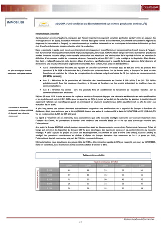 42
FLASH RESULTATS S1-2012
Perspectives et Evaluation
Après plusieurs années d’euphorie, marquées par l’essor important du segment social (en particulier après l’entrée en vigueur des
avantages fiscaux en 2010), le secteur immobilier montre des signes visibles d’essoufflement, notamment dans certaines régions du
Royaume (Ex: Marrakech et Tanger). Un ralentissement qui se reflète fortement sur les statistiques du Ministère de l’Habitat qui font
état d’une forte baisse des mises en chantier et de la production.
Dans ce contexte et après avoir mené une stratégie de développement massif fortement consommatrice de cash (course à l’acquisi-
tion du foncier et développement simultané de plusieurs projets), le Groupe ADDOHA revoit sa ligne directrice sur les trois prochaines
années. Contexte sectoriel oblige, cette nouvelle orientation vise avant tout une amélioration de la liquidité du bilan, en attendant la
définition d’un nouveau modèle de croissance pérenne. Couvrant la période 2015-2017, cette stratégie a été baptisée « Plan Généra-
tion Cash ». L’objectif majeur de cette dernière étant d’améliorer significativement la capacité du Groupe à générer de la trésorerie et
de revenir à une structure financière largement désendettée. Pour ce faire, trois axes ont été identifiés :
 Axe 1 : Transformation des actifs peu liquides en cash via l’écoulement à l’horizon 2017 de 80% des stocks de produits finis
constitués à fin 2014 et la réduction de 6,5 MMDhs des créances clients. Sur ce dernier point, le Groupe s’est basé sur une
hypothèse de maintien du rythme de récupération des créances malgré une baisse du CA (un rythme de recouvrement de
600 MDhs par mois);
 Axe 2 : Réduction de la production et limitation des investissements en foncier à 300 MDhs / an (Vs. 700 MDhs
précédemment). Pour les nouveaux chantiers, le Groupe se focalisera sur les projets présentant les meilleurs taux de
commercialisation ;
 Axe 3 : Orienter les ventes vers les produits finis et conditionner le lancement de nouvelles tranches par la
commercialisation des anciennes.
Déjà au 15 mars 2015, la mise en œuvre de ce plan a permis au Groupe de dégager une trésorerie excédentaire en nette amélioration
et un endettement net de 8 821 MDhs pour un gearing de 76%. A noter qu’au-delà de la réduction du gearing, la société devrait
également s’atteler à un reprofilage du passif en privilégiant les emprunts long terme aux dettes court terme et ce, afin de coller aux
maturités de ces actifs.
A plus long terme, ces actions devraient naturellement engendrer une amélioration de la capacité du Groupe à distribuer du
dividende. Ainsi, nous estimons que le titre ADDOHA devient une valeur à rendement (à la date du 10/04/2014 un DY 2014 de 6,7%
Vs. Un rendement de 3,25% de BDT à 10 ans).
Eu égard à l’ensemble de ces éléments, nous considérons que cette nouvelle stratégie représente un tournant important dans
l’histoire d’ADDOHA, lui permettant d’aborder avec sérénité une nouvelle étape de sa vie qui sera davantage tournée vers
l’international.
A ce sujet, le Groupe ADDOHA a signé plusieurs conventions avec les Gouvernements concernés en l’occurrence Cameroun, Tchad et
Congo qui ont mis à la disposition du Groupe 100 ha pour développer des logements sociaux et ce, conformément à sa nouvelle
stratégie. A cela s’ajoute les projets en cours de développement, notamment en Côte d’ivoire (500 unités), Guinée Conakry et
Sénégal. Les premières contributions au chiffre d’affaires du Groupe devraient être observées en 2017. A partir de 2020,
l’international devrait représenter une part de 25% des revenus du Groupe.
Côté valorisation, nous aboutissons à un cours cible de 39 Dhs, déterminant un upside de 30% par rapport à son cours au 10/04/2015.
Dans ces conditions, nous maintenons notre recommandation d’acheter le titre.
IMMOBILIER ADDOHA : Une tendance au désendettement sur les trois prochaines années (2/3)
Tableau de sensibilité
Taux de croissance à l'infini
0,50% 1,00% 1,50% 2,00% 2,50%
Tauxd'actualisation
7,15% 43 48 53 59 66
7,65% 37 41 45 50 56
8,15% 32 35 39 43 47
8,65% 28 30 33 36 40
9,15% 24 26 28 31 34
Un plan stratégique orienté
cash avec trois axes majeurs
Un niveau de dividende
permettant au titre ADDOHA
de devenir une valeur de
rendement
 