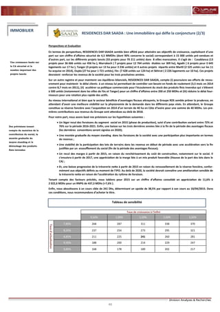 46
FLASH RESULTATS S1-2012
Perspectives et Evaluation
En termes de perspectives, RESIDENCES DAR SAADA semble bien affûté pour atteindre ses objectifs de croissance, capitalisant d’une
part sur son chiffre d’affaires sécurisé de 4,5 MMDhs (dont 90% concerne le social) correspondant à 15 000 unités pré-vendues et
d’autres part, sur les différents projets lancés (33 projets pour 70 211 unités) dans 8 villes marocaines. Il s’agit de : Casablanca (13
projets pour 36 666 unités sur 456 ha ), Marrakech ( 7 projets pour 12 764 unités étalées sur 309 ha), Agadir ( 6 projets pour 3 645
logements sur 17 ha ), Tanger (3 projets sur 13 ha pour 3 236 unités) et 4 autres projets répartis entre Martil (2 525 unités sur les 11
ha acquise en 2014), Oujda (27 ha pour 1 721 unités), Fès (7 428 unités sur 124 ha) et Skhirat ( 2 226 logements sur 10 ha). Ces projets
devraient renforcer les revenus de la société pour les trois prochaines années.
Sur un autre registre et pour maintenir ses équilibres bilanciels, RESIDENCES DAR SAADA, compte (i) poursuivre ses efforts de recou-
vrement pour maintenir le délai clients à un niveau lui permettant de contrôler son besoin en fonds de roulement (3,5 mois en 2014
contre 8,7 mois en 2011), (ii) accélérer sa politique commerciale pour l’écoulement du stock des produits finis invendus qui s’élèvent
à 500 unités (notamment dans les villes de Fès et Tanger) pour un chiffre d’affaires entre 200 et 250 MDhs et (iii) réduire le délai four-
nisseurs pour une rotation plus rapide des actifs.
Au niveau international et bien que le secteur bénéficie d’avantages fiscaux attrayants, le Groupe RDS semble prôner la prudence, en
attendant d’avoir une meilleure visibilité sur la physionomie de la demande dans les différents pays visés. En attendant, le Groupe
constitue sa réserve foncière avec l’acquisition en 2014 d’un terrain de 40 ha en Côte d’ivoire pour une somme de 40 MDhs. Les pre-
mières contributions aux revenus du Groupe sont attendues au-delà de 2018.
Pour notre part, nous avons basé nos prévisions sur les hypothèses suivantes :
 Un léger recul des livraisons du segment social en 2015 (phase de production), suivi d’une contribution variant entre 72% et
76% sur la période 2016-2021. Enfin, une baisse sur les trois dernières années liée à la fin de la période des avantages fiscaux
(les dernières conventions seront signées en 2020);
 Une montée graduelle du moyen standing dans les livraisons de la société avec une participation plus importante en termes
de revenus ;
 Une stabilité de la participation des lots de terrains dans les revenus en début de période avec une accélération vers la fin
justifiée par un essoufflement du social (fin de la période des avantages fiscaux);
 Un recul des marges à partir de 2015, en raison du renchérissement du coût de construction, notamment sur le social. Il
s’ensuivra à partir de 2017, une appréciation de la marge liée à un mix produit favorable (Hausse de la part des lots dans le
CA) ;
 Et, une baisse progressive de la trésorerie nette à partir de 2015 en raison du renouvellement de la réserve foncière, confor-
mément aux objectifs définis au moment de l’IPO. Au delà de 2020, la société devrait connaître une amélioration sensible de
la trésorerie nette en raison de l’accélération du rythme de livraison.
Tenant compte des facteurs précités, nous tablons pour 2015 sur un chiffre d’affaires consolidé en appréciation de 11,6% à
2 022,6 MDhs pour un RNPG de 437,3 MDhs (+7,6% ).
Enfin, nous aboutissons à un cours cible de 241 Dhs, déterminant un upside de 38,5% par rapport à son cours au 10/04/2015. Dans
ces conditions, nous recommandons d’acheter le titre.
IMMOBILIER
RESIDENCES DAR SAADA : Une immobilière qui défie la conjoncture (2/3)
Tableau de sensibilité
Des prévisions tenant
compte du maintien de la
contribution du social, la
montée graduelle du
moyen standing et le
déstockage des produits
finis invendus
Une croissance basée sur
le CA sécurisé et le
nombre important des
projets lancés
Taux de croissance à l'infini
0,50% 1,00% 1,50% 2,00% 2,50%
Tauxd'actualisation
7,85% 268 287 311 338 370
8,35% 237 254 273 295 321
8,85% 211 225 241 260 281
9,35% 188 200 214 229 247
9,85% 168 178 189 202 217
 